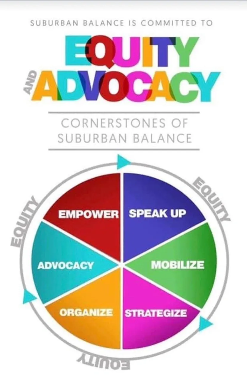 Equity and Advocacy